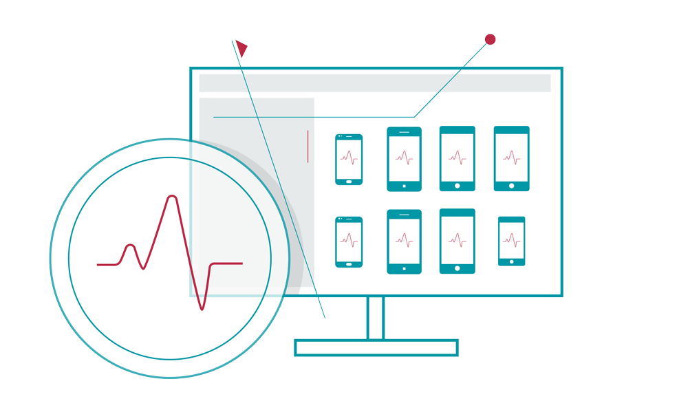 soluções de enterprise mobility