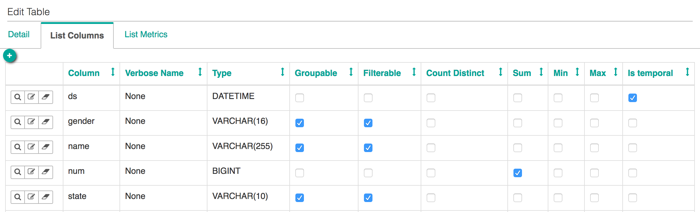 SQL Lab