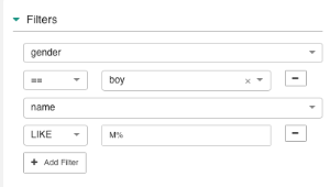 Apache Superset dashboard