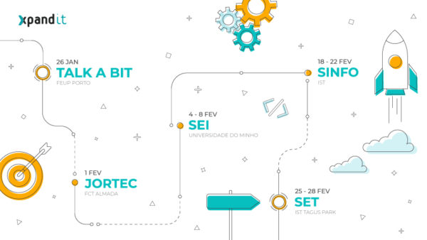 Engenharia Informática e de Computadores? Este Roadshow é para ti!