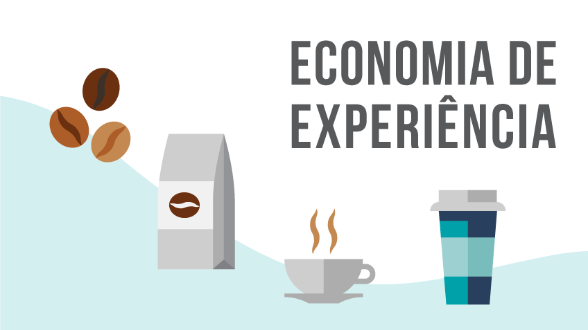 Economia de Experiência: 3 tendências para 2020